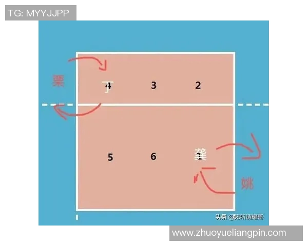 广州排球队引领最新排球意识TOP10榜单全景解析