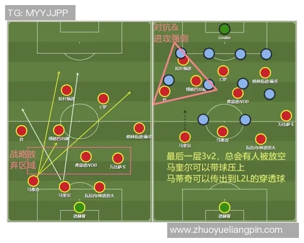 成都乒乓球队快攻战术分析与比赛表现的得失启示