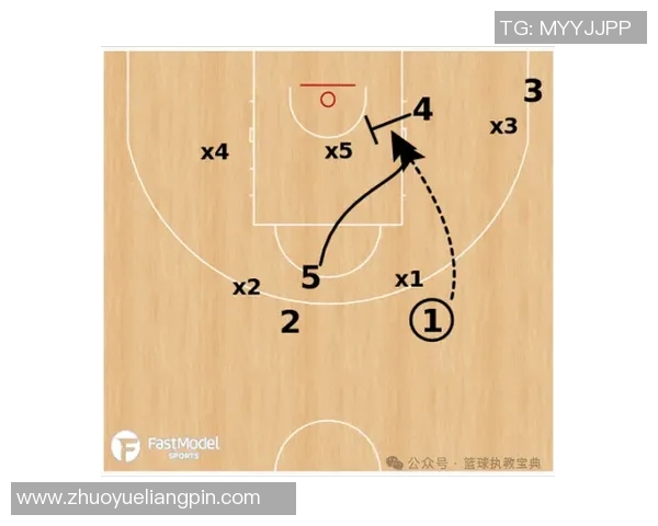 深圳篮球队的区域防守战术解析与实战应用探讨