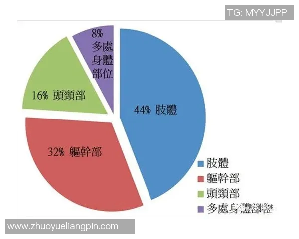 重庆足球队力量表现的数据分析与战术探讨