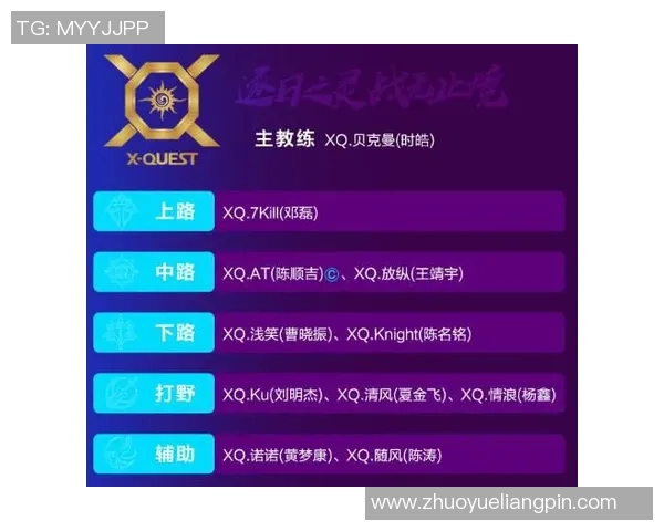 王者荣耀评论：深入分析BLG战队在赛季转换中的得失与未来展望