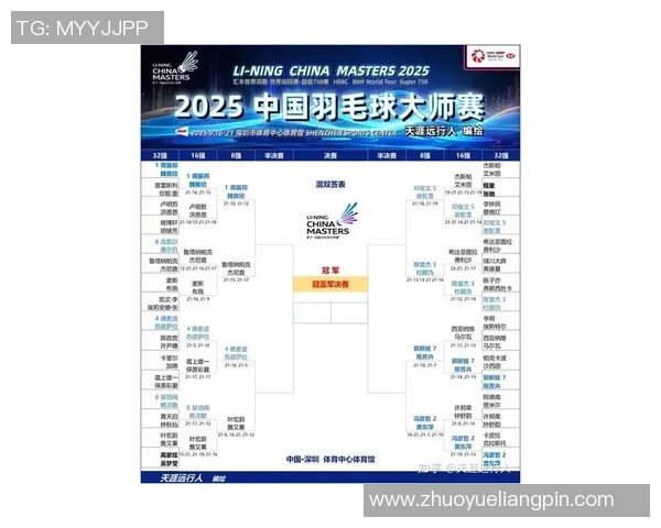 羽毛球力量排行榜揭晓杭州羽毛球队荣获第二名佳绩