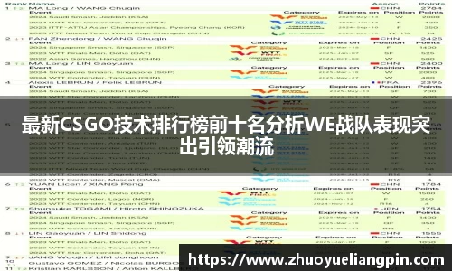 九游官方正版入口